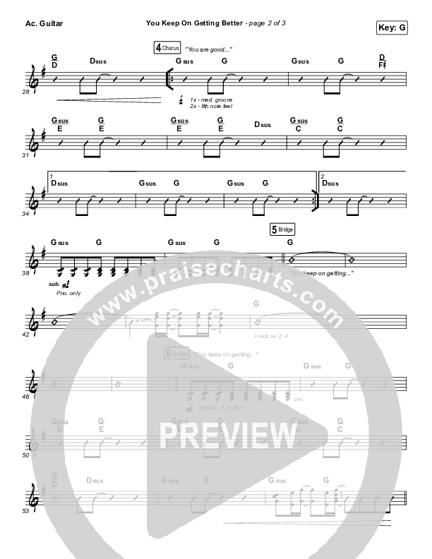 You Keep On Getting Better Acoustic Guitar (The Worship Initiative / Shane & Shane / Majesty Rose)