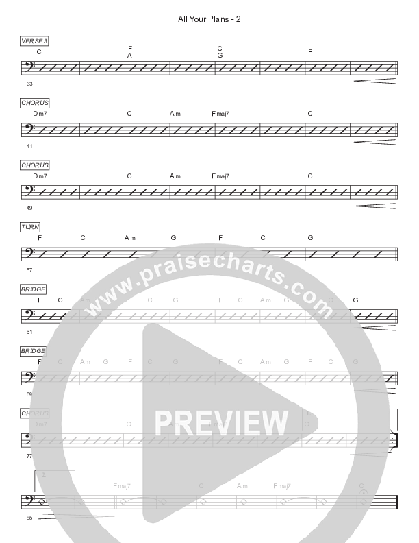 All Your Plans Rhythm Chart (Gateway Worship)