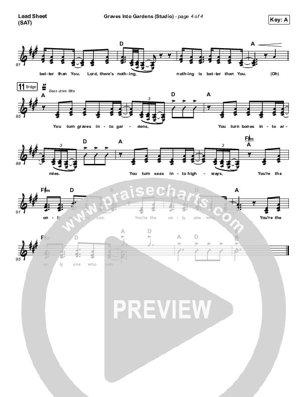 Graves Into Gardens (Studio) (Elevation Worship) PraiseCharts