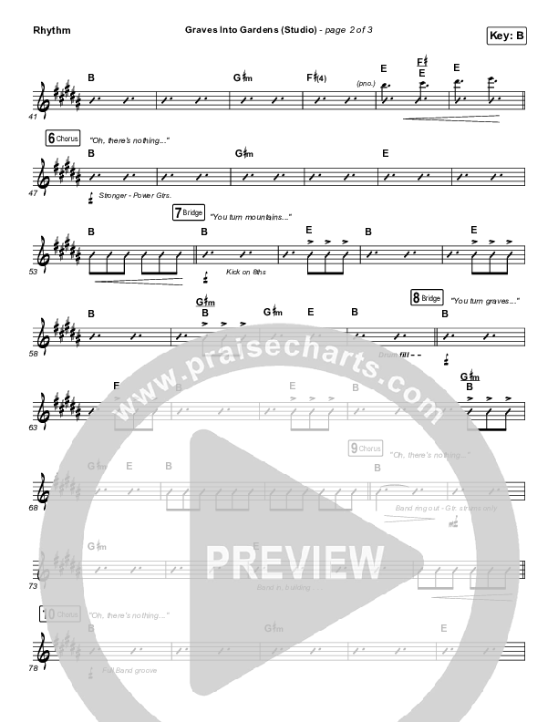 Graves Into Gardens (Studio) Rhythm Chart (Elevation Worship)