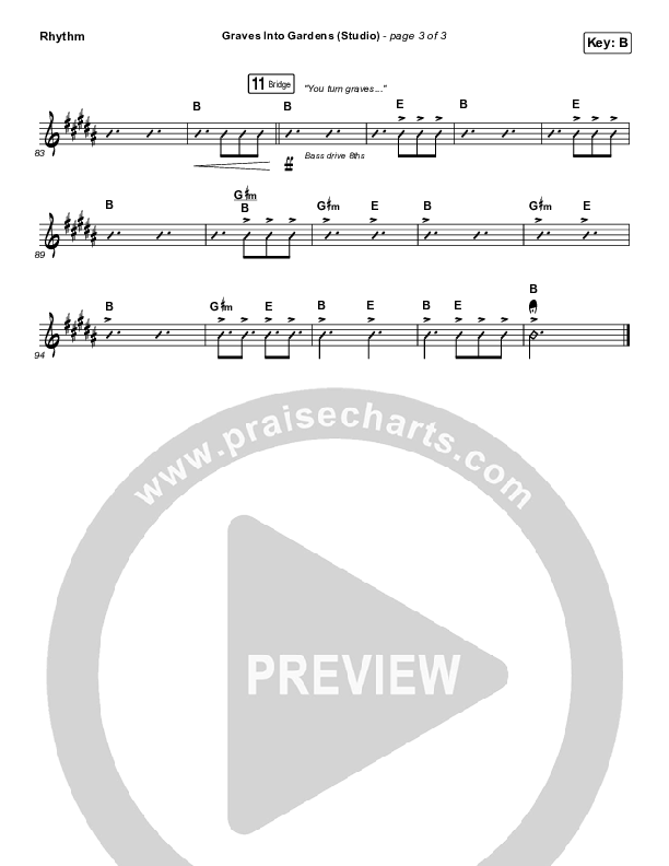 Graves Into Gardens (Studio) Rhythm Chart (Elevation Worship)