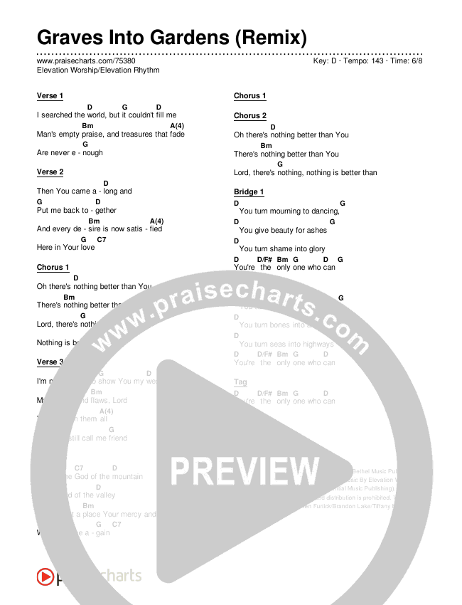 Graves Into Gardens (Remix) Chords & Lyrics (Elevation Worship / ELEVATION RHYTHM)