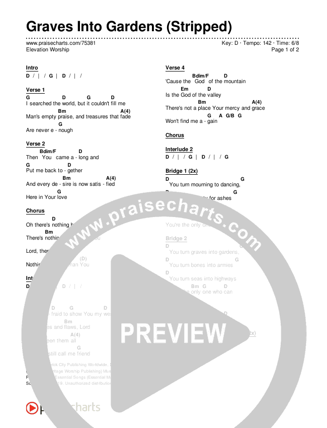Graves Into Gardens (Stripped) Chords & Lyrics (Elevation Worship)