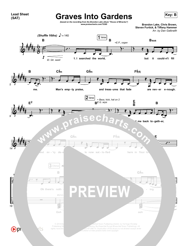 Graves Into Gardens Lead Guitar Tab at Holly Watt blog