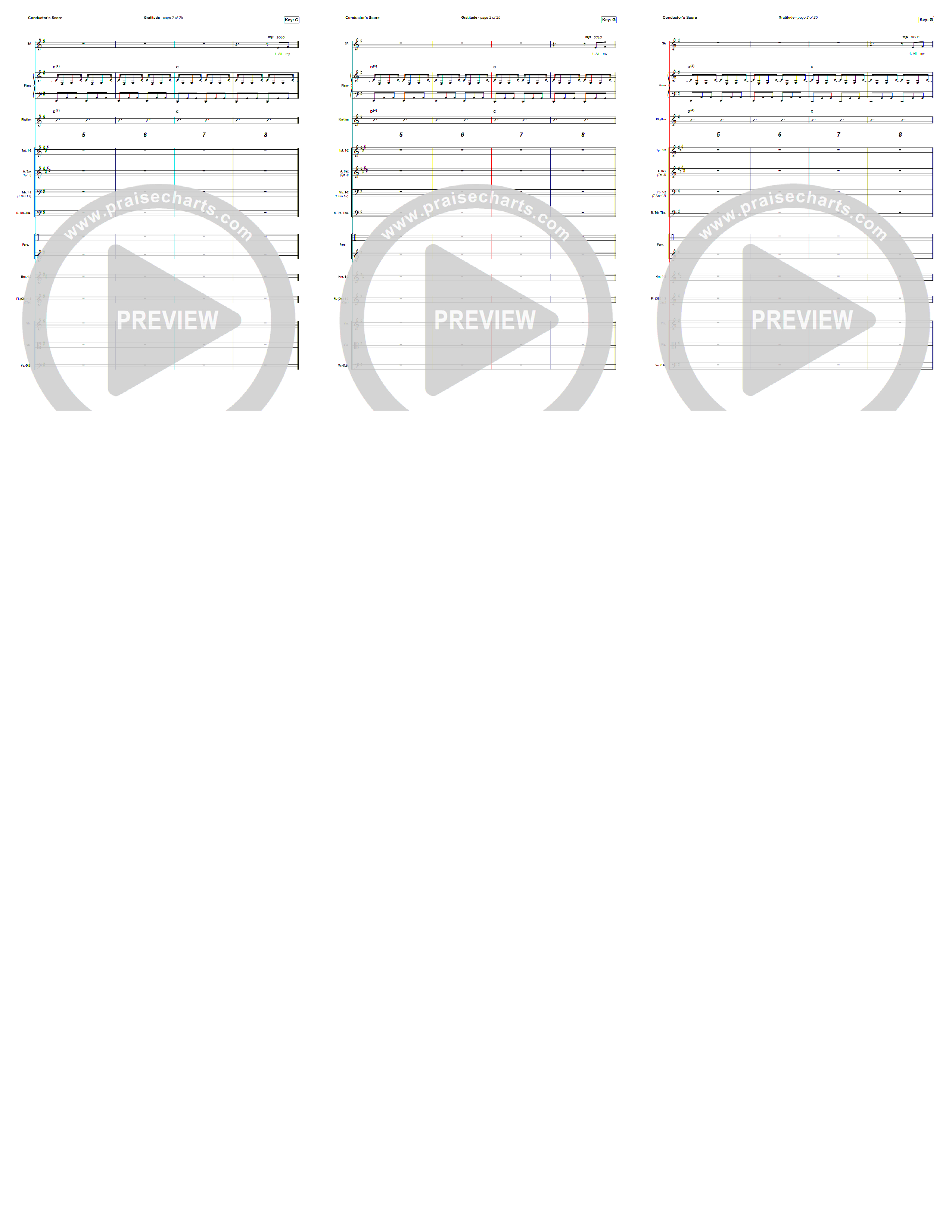 Gratitude Orchestration (Brandon Lake)