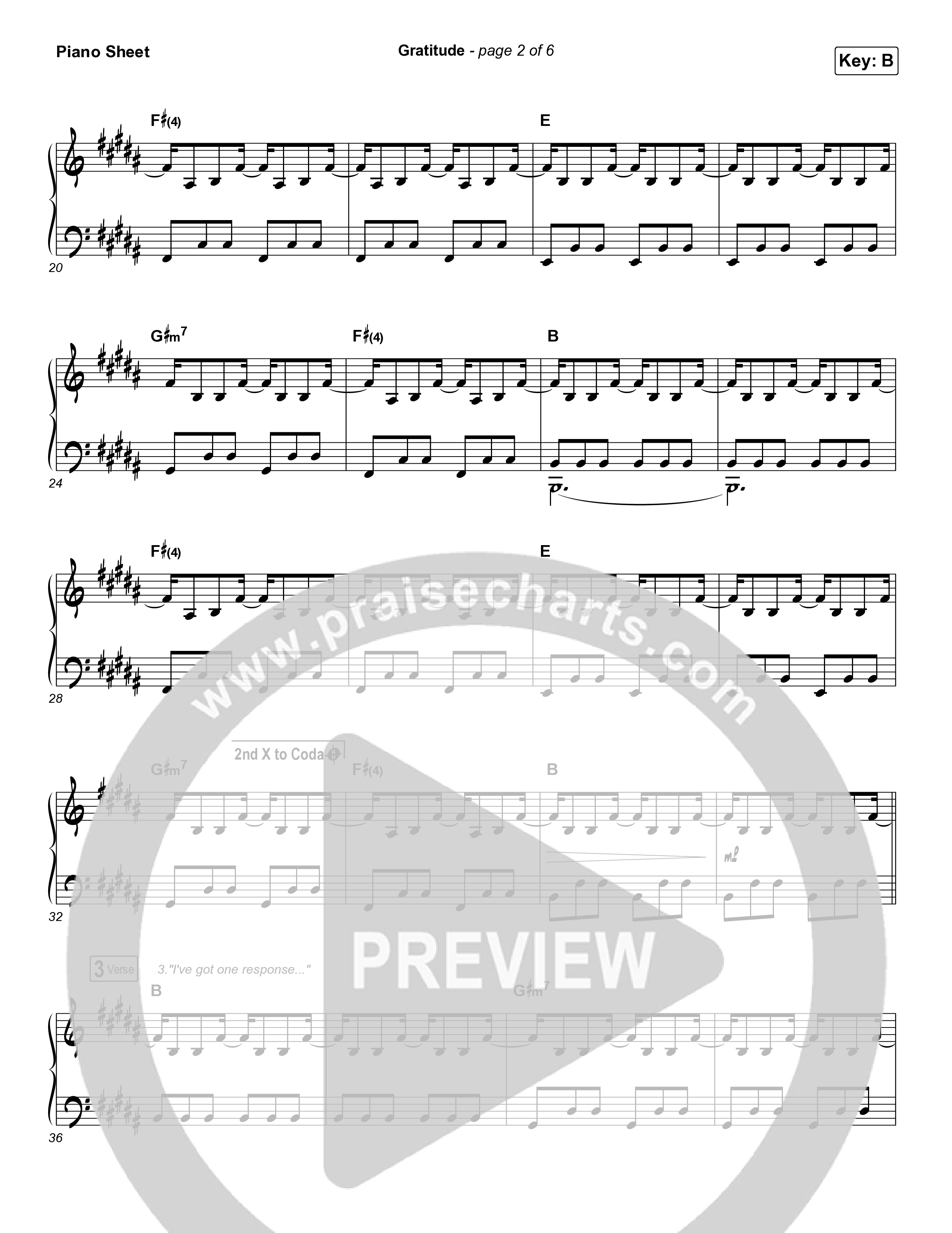 Gratitude Piano Sheet (Brandon Lake)