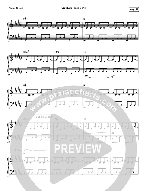 Gratitude Piano Sheet (Brandon Lake)