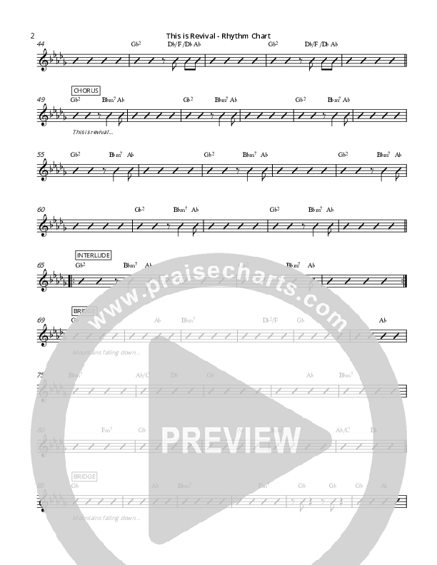 This Is Revival Rhythm Chart (Brittani Scott)