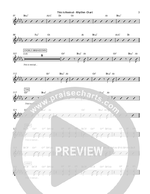 This Is Revival Rhythm Chart (Brittani Scott)