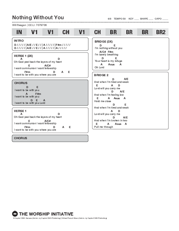 Nothing Without You Chord Chart (Shane & Shane/The Worship Initiative / Bethany Barnard)