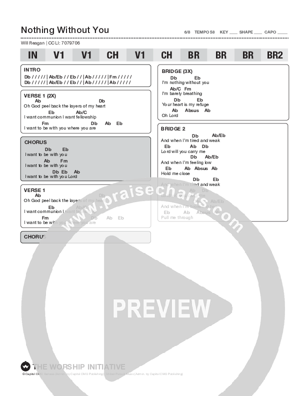 Nothing Without You Chord Chart (Shane & Shane/The Worship Initiative / Bethany Barnard)