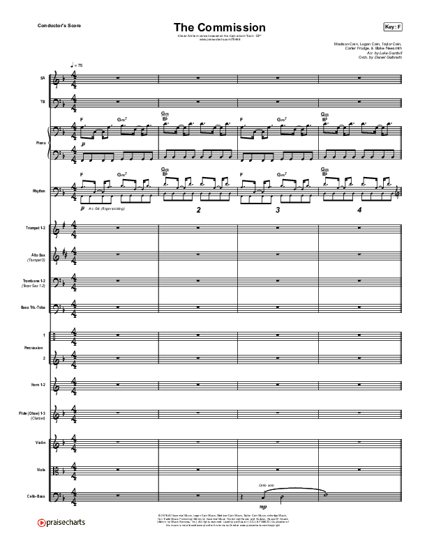 The Commission Conductor's Score (CAIN)