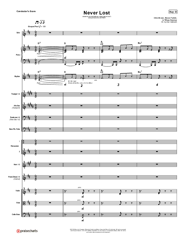 Never Lost Conductor's Score (CeCe Winans)