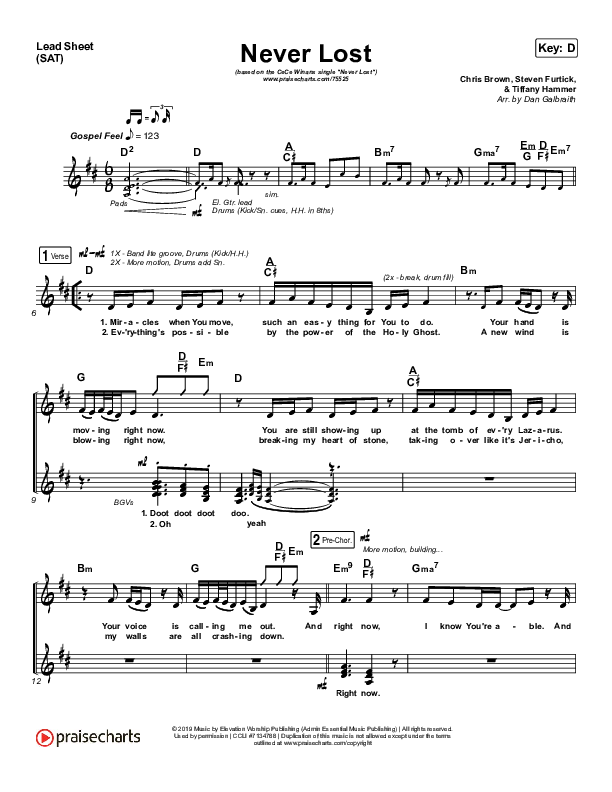 Never Lost Lead Sheet (SAT) (CeCe Winans)