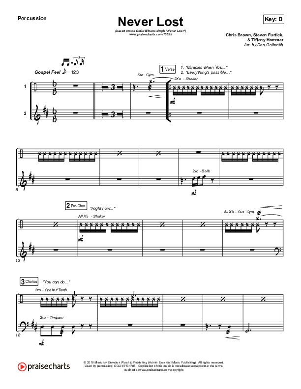 Never Lost Percussion (CeCe Winans)