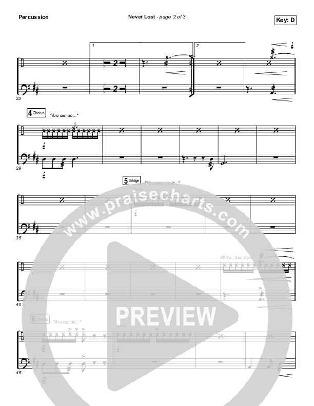 Never Lost Percussion (CeCe Winans)