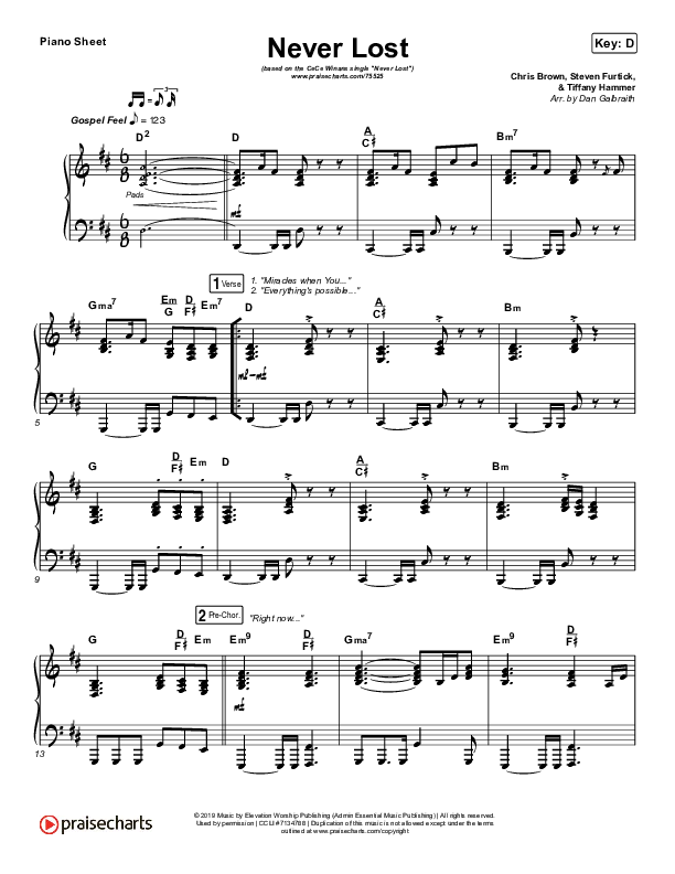 Never Lost Piano Sheet (CeCe Winans)
