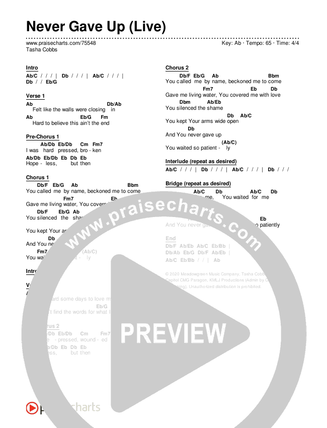 Never Gave Up (Live) Chords & Lyrics (Tasha Cobbs Leonard)
