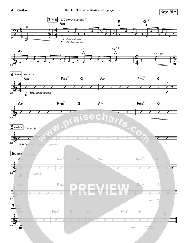 Go Tell It On The Mountain Acoustic Guitar (Tommee Profitt / Crowder)