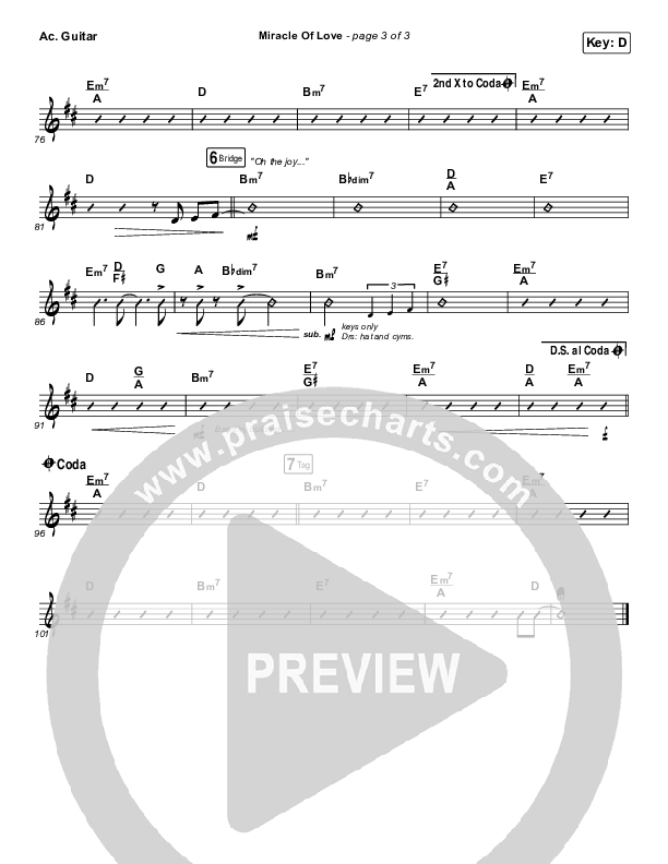 Miracle Of Love Acoustic Guitar (Chris Tomlin)