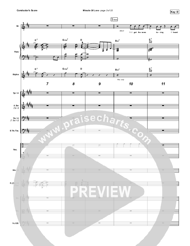 Miracle Of Love Conductor's Score (Chris Tomlin)