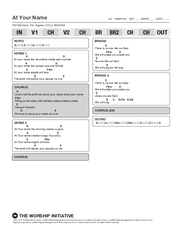 At Your Name Chord Chart (Shane & Shane/The Worship Initiative)