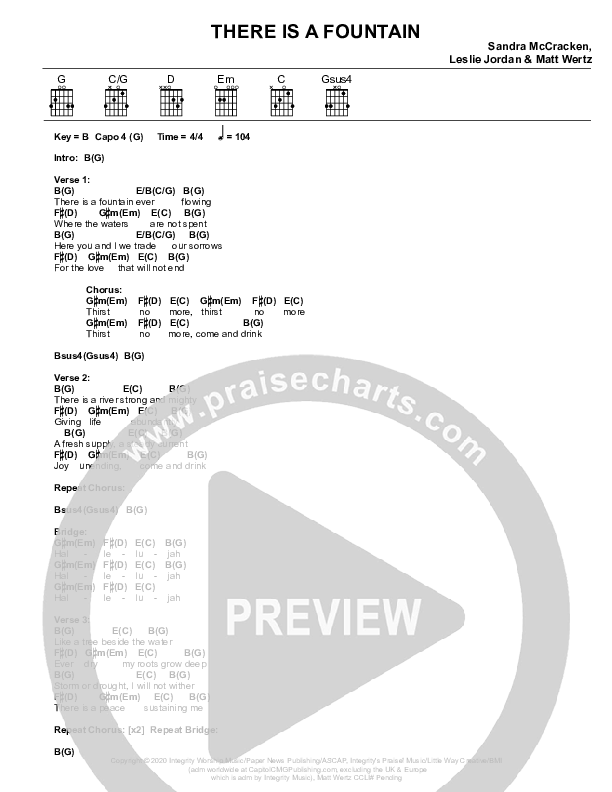 Thirst No More Chord Chart (Sandra McCracken)