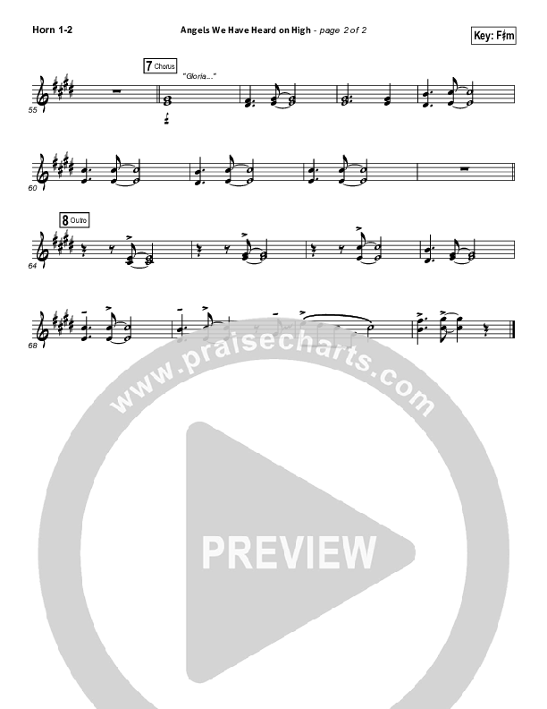 Angels We Have Heard On High Brass Pack (Tommee Profitt / Nicole Serrano)