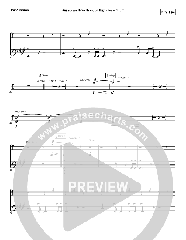 Angels We Have Heard On High Percussion (Tommee Profitt / Nicole Serrano)