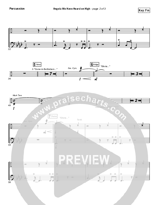 Angels We Have Heard On High Percussion (Tommee Profitt / Nicole Serrano)