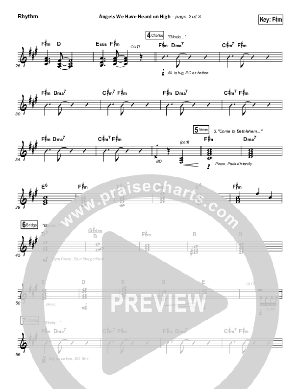 Angels We Have Heard On High Rhythm Chart (Tommee Profitt / Nicole Serrano)