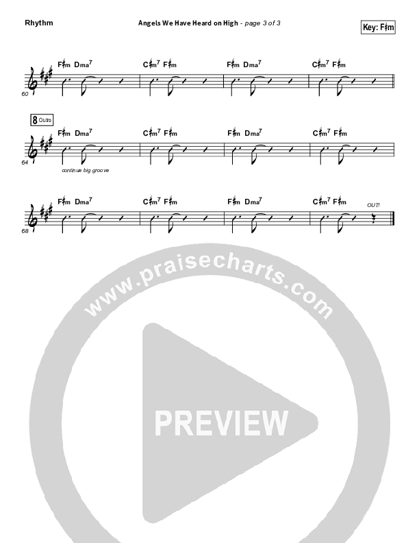 Angels We Have Heard On High Rhythm Chart (Tommee Profitt / Nicole Serrano)