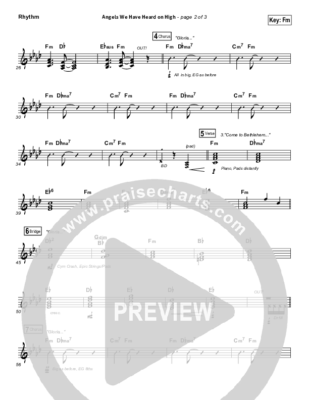 Angels We Have Heard On High Rhythm Chart (Tommee Profitt / Nicole Serrano)