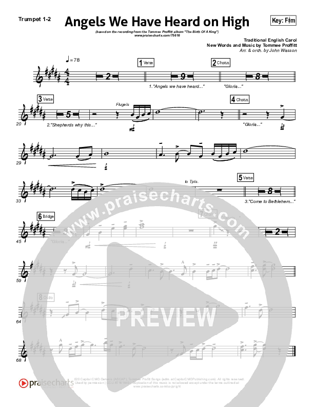 Angels We Have Heard On High Brass Pack (Tommee Profitt / Nicole Serrano)