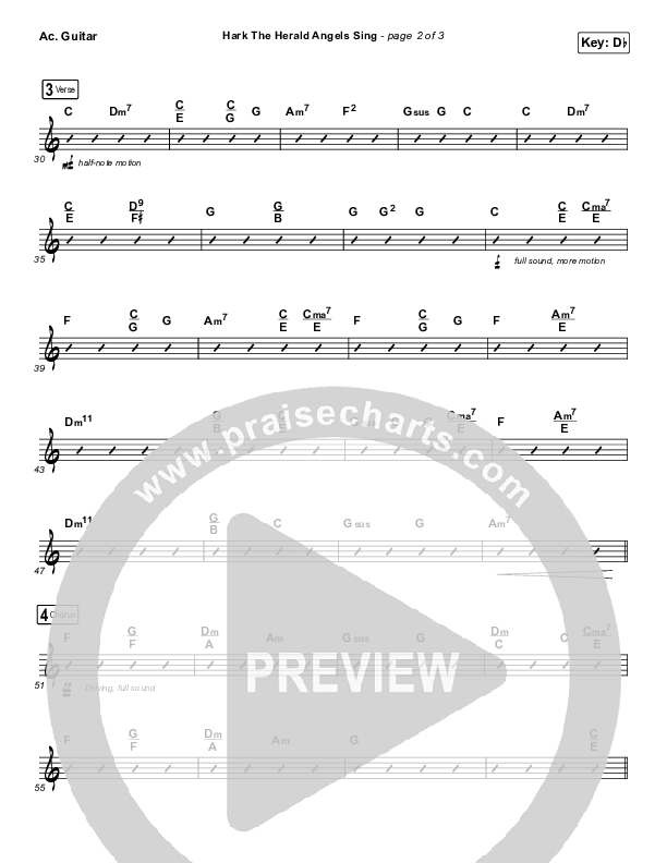 Hark The Herald Angels Sing Acoustic Guitar (Tommee Profitt / Kari Jobe)