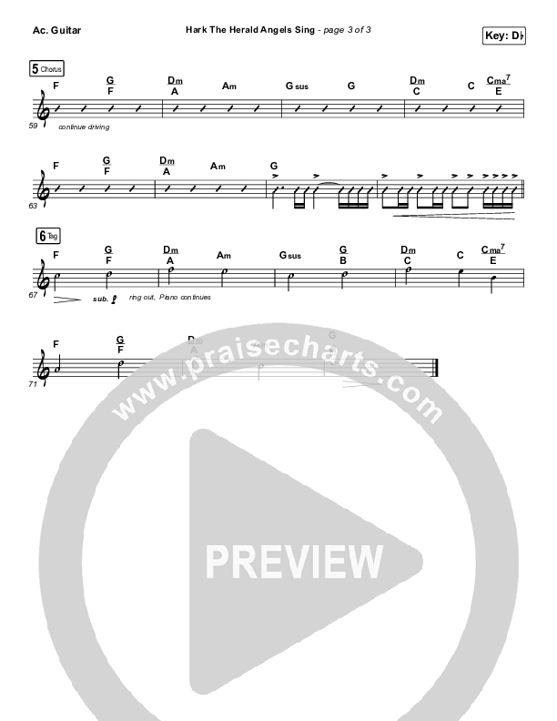 Hark The Herald Angels Sing Acoustic Guitar (Tommee Profitt / Kari Jobe)