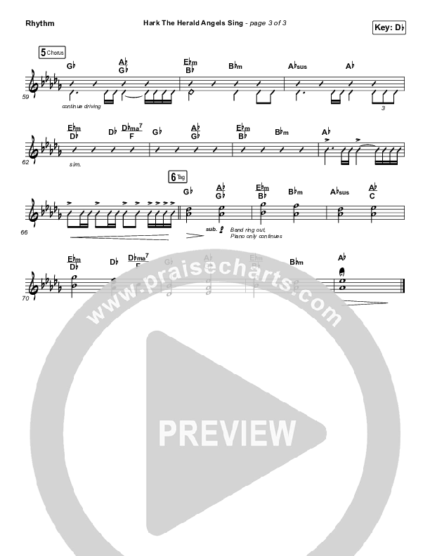 Hark The Herald Angels Sing Rhythm Chart (Tommee Profitt / Kari Jobe)