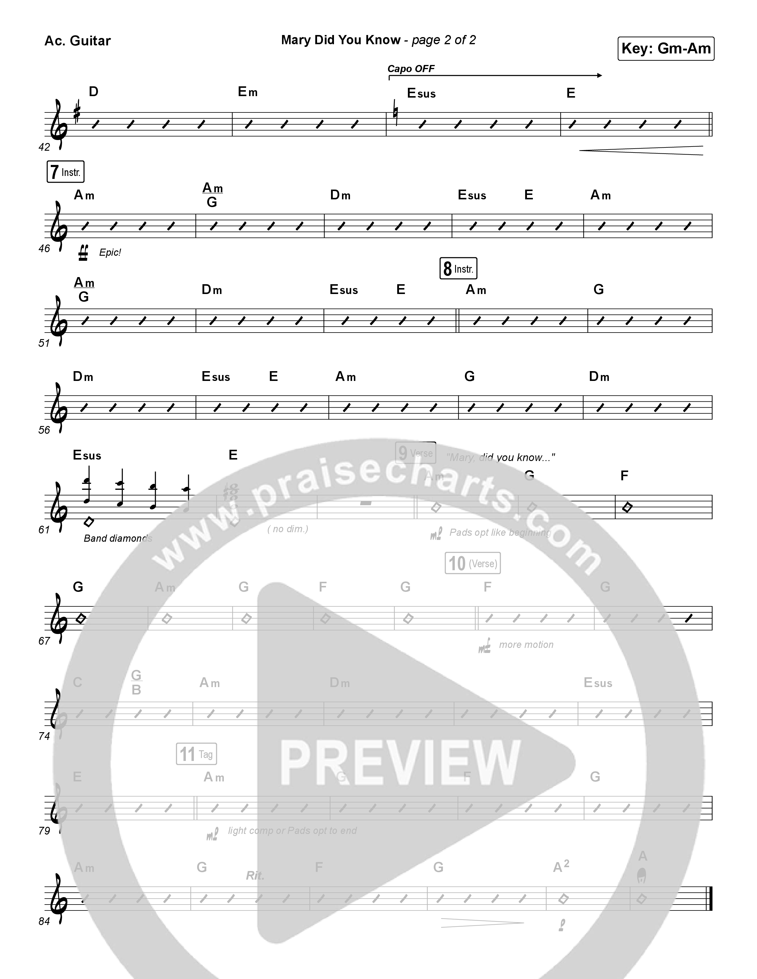 Mary Did You Know Acoustic Guitar (Tommee Profitt / Jordan Smith)