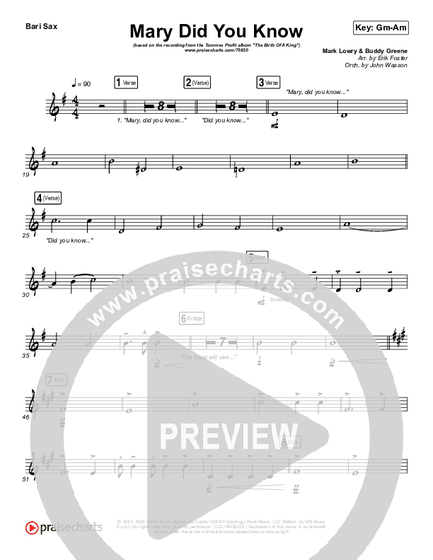 Mary Did You Know Bari Sax (Tommee Profitt / Jordan Smith)