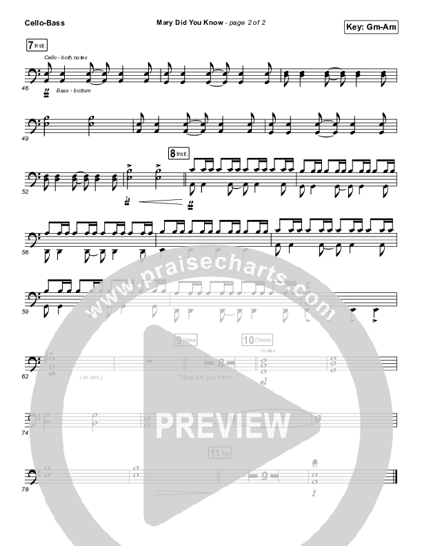 Mary Did You Know Cello/Bass (Tommee Profitt / Jordan Smith)