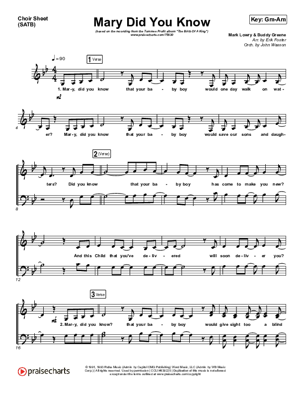 Mary Did You Know Choir Vocals (SATB) (Tommee Profitt / Jordan Smith)