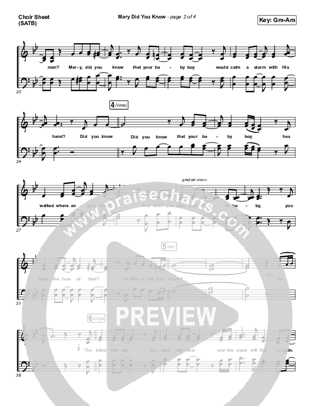 Mary Did You Know Choir Vocals (SATB) (Tommee Profitt / Jordan Smith)