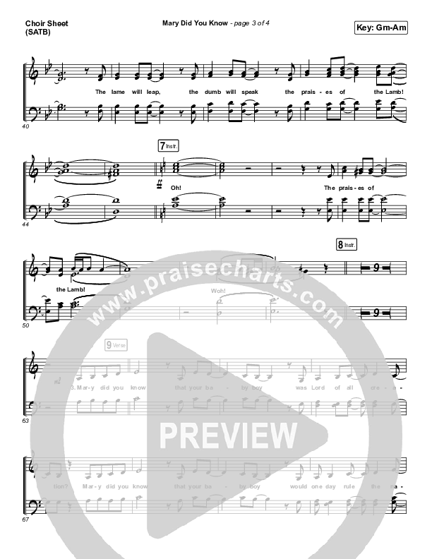 Mary Did You Know Choir Vocals (SATB) (Tommee Profitt / Jordan Smith)