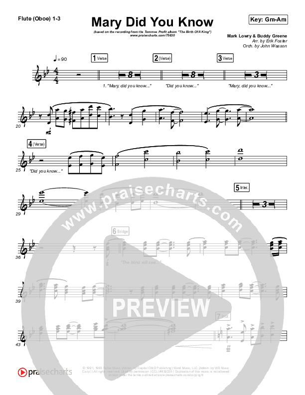 Mary Did You Know Flute/Oboe 1/2/3 (Tommee Profitt / Jordan Smith)