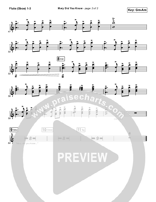 Mary Did You Know Flute/Oboe 1/2/3 (Tommee Profitt / Jordan Smith)