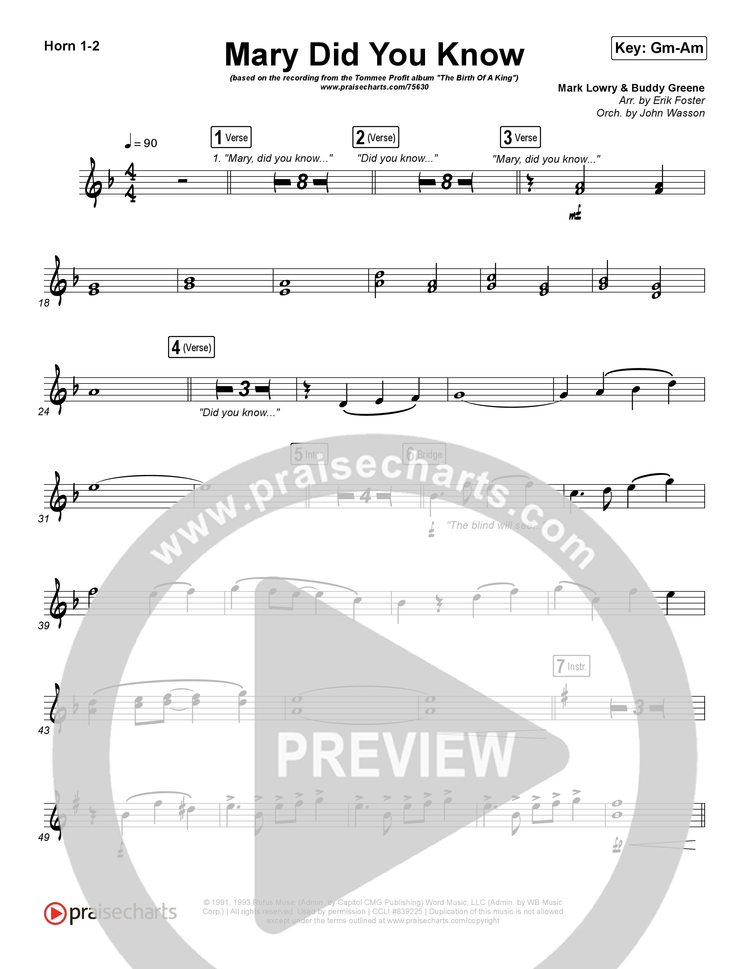 Mary Did You Know Brass Pack (Tommee Profitt / Jordan Smith)