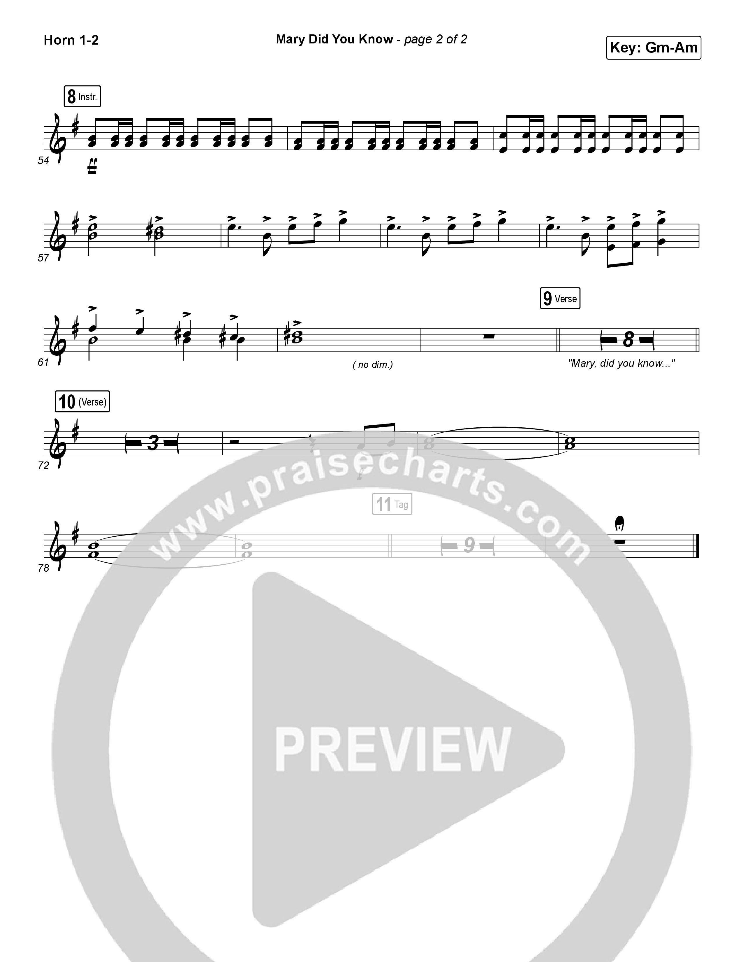 Mary Did You Know Brass Pack (Tommee Profitt / Jordan Smith)