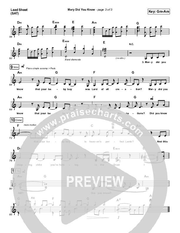 Mary Did You Know Lead Sheet (SAT) (Tommee Profitt / Jordan Smith)