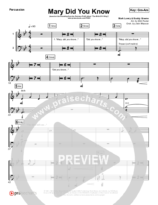 Mary Did You Know Percussion (Tommee Profitt / Jordan Smith)