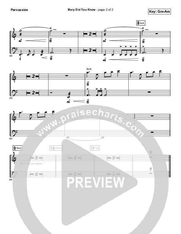 Mary Did You Know Percussion (Tommee Profitt / Jordan Smith)